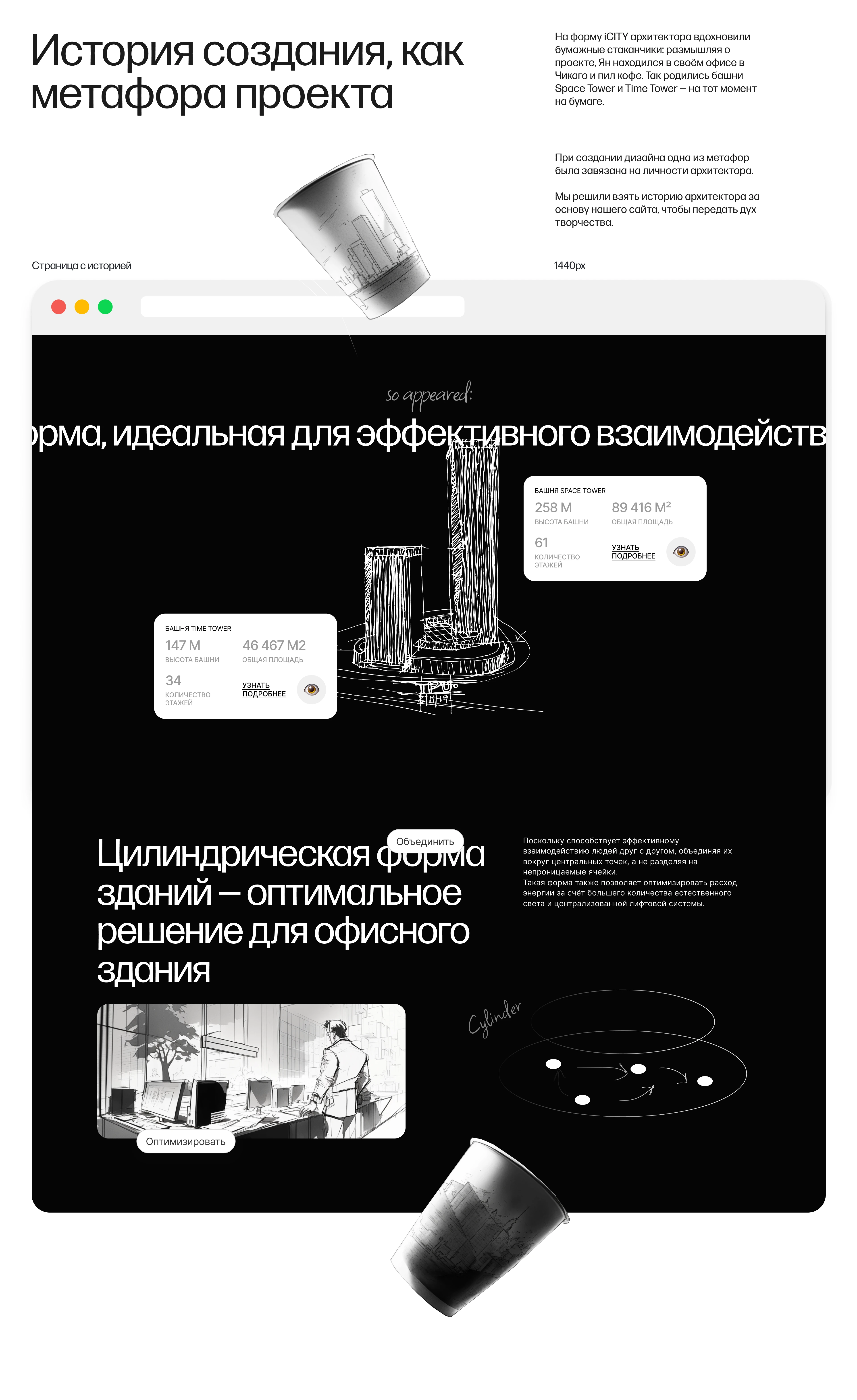 iCITY — AI-иллюстрации, серия 1